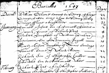 Burials in the Parish of St Thomas in 1647 listing William Osborne